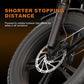 Electric Bike for Adults 28MPH for Commuting and Mountain Terrain